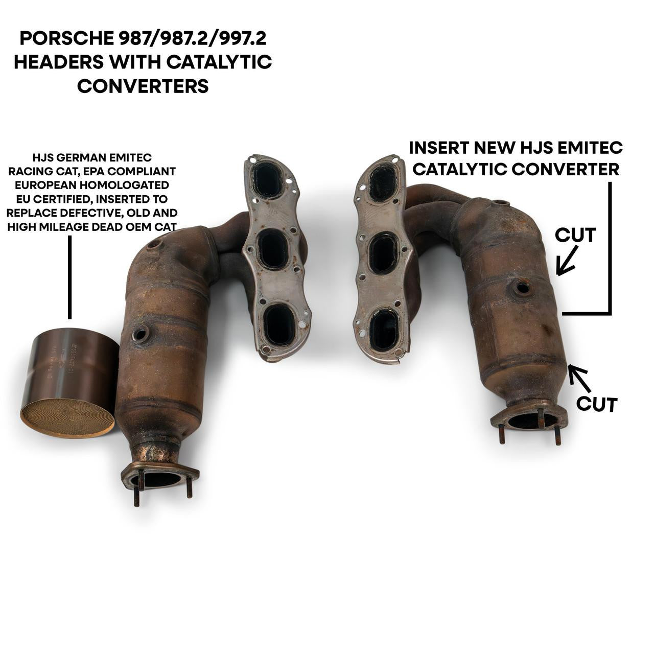 Fabspeed Porsche 997 Carrera Factory/OEM Catalytic Converter Re-Coring