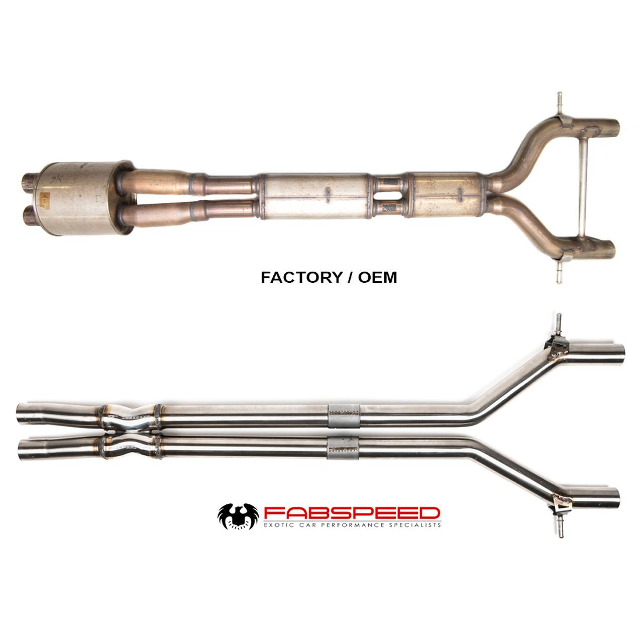Fabspeed Porsche 970 Panamera Turbo / Turbo S Resonator Bypass X-Pipe (2010-2016)