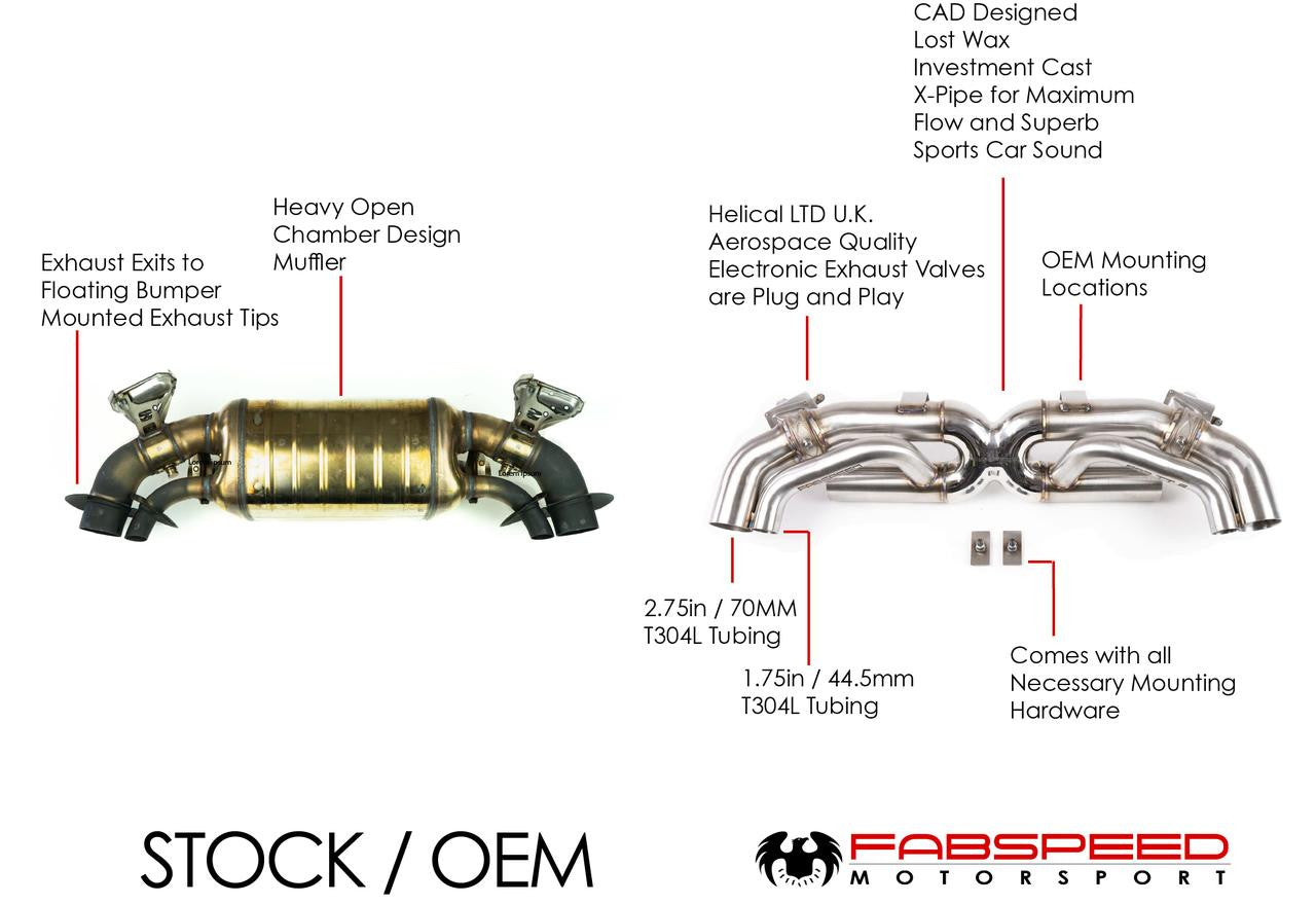 Fabspeed Porsche 992 Twin Turbo / Twin Turbo S Cat-Back Valved Maxflo Exhaust System (2021+)