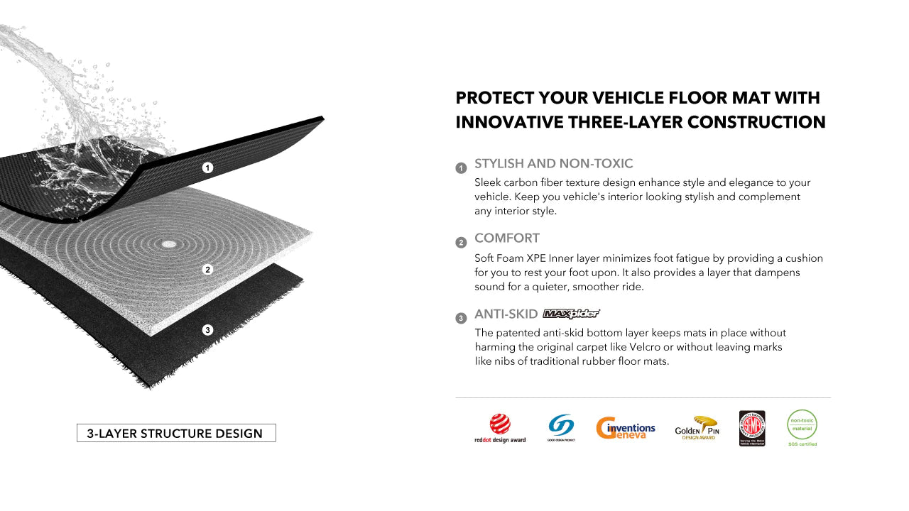 3D MAXpider 20-21 BMW X6 (G06) with Spare Tire Kagu Cross Fold Cargo Liner - Black M1BM1131309