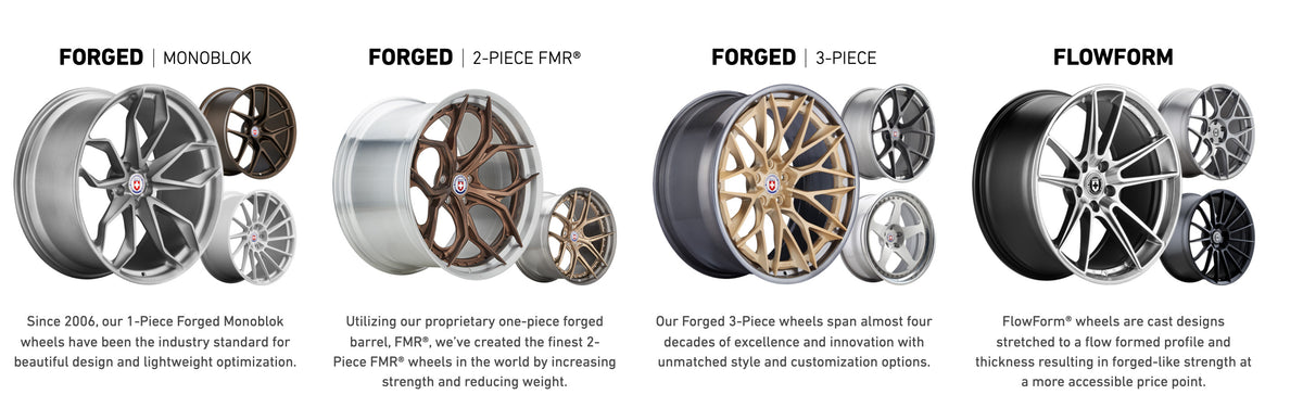HRE Wheels now offered by Millaracing