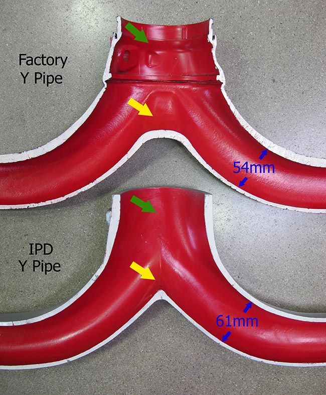 IPD 997.2 Turbo Base/S IPD High Flow Y-Pipe ('10-'12)