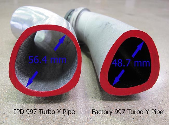 IPD 997.1 Turbo Base/S 3.6L 74mm IPD Plenum ('06-'09)