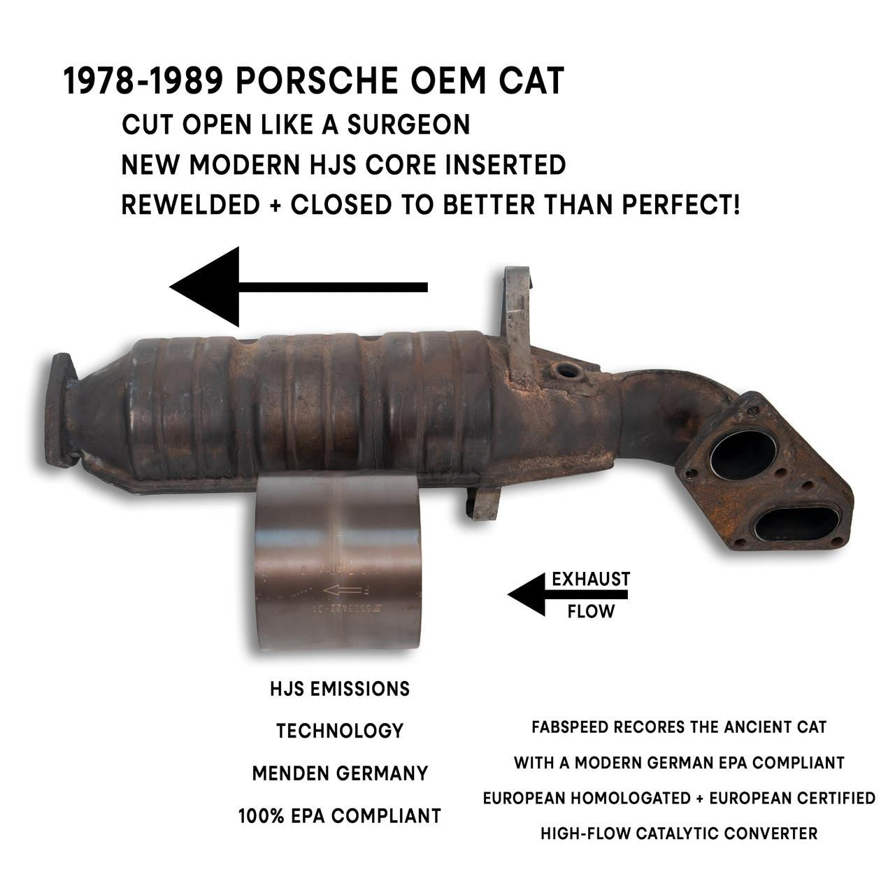 Fabspeed Porsche 911 3.0/3.2L OEM Catalytic Converter Re-Coring