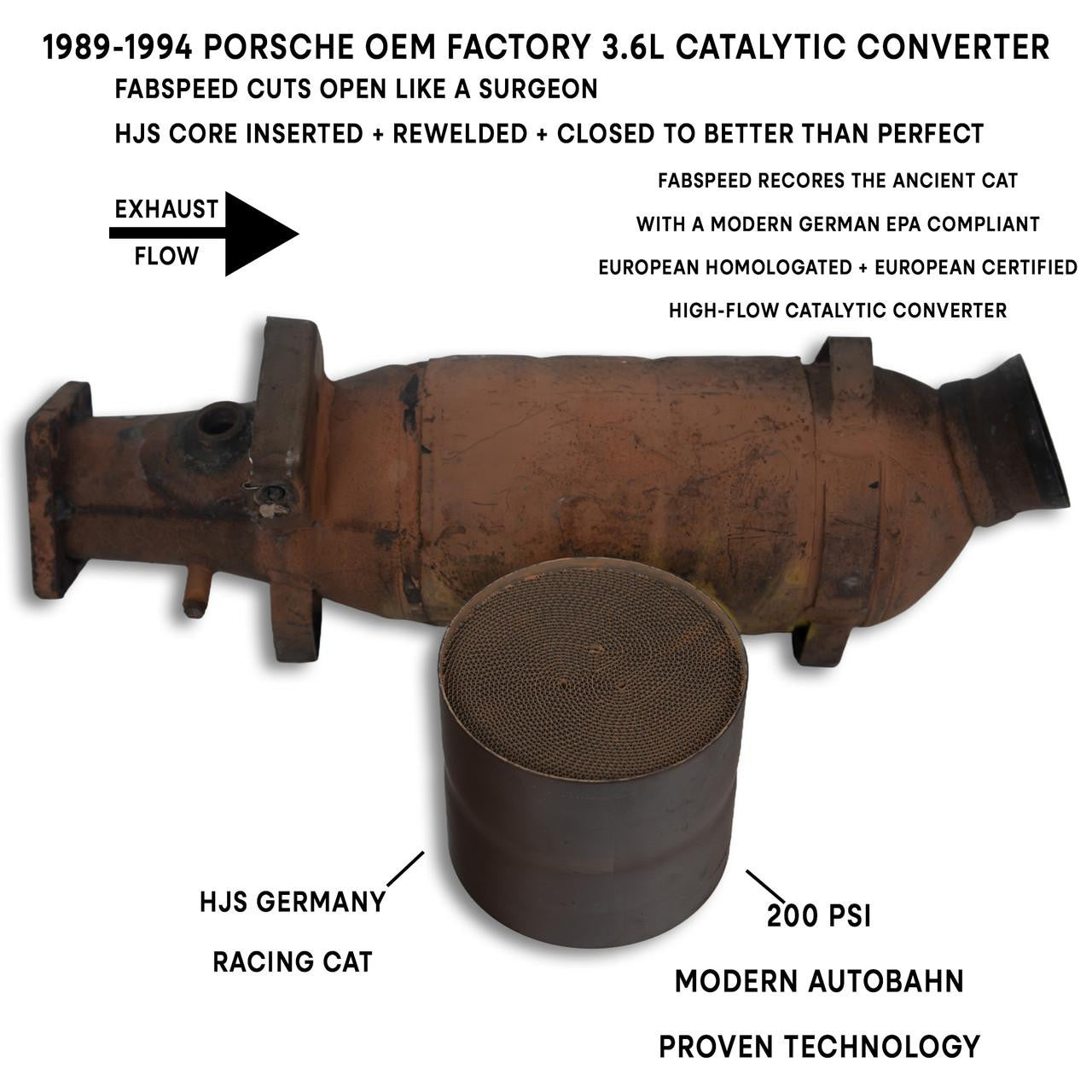 Fabspeed Porsche 964 Carrera / Turbo OEM Catalytic Converter Re-Coring