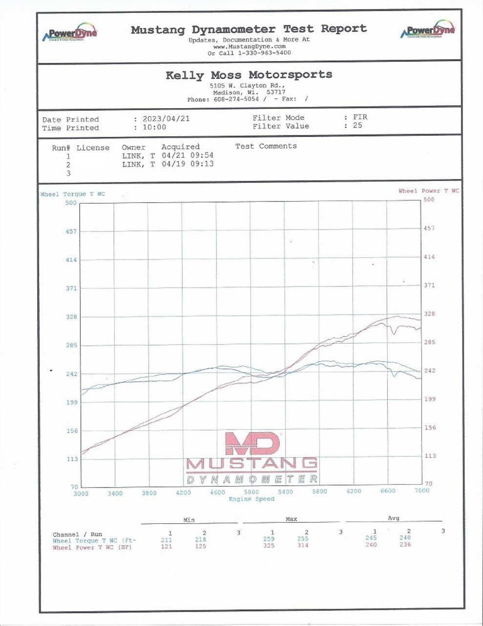 Soul Performance Porsche 996 Carrera Competition Headers