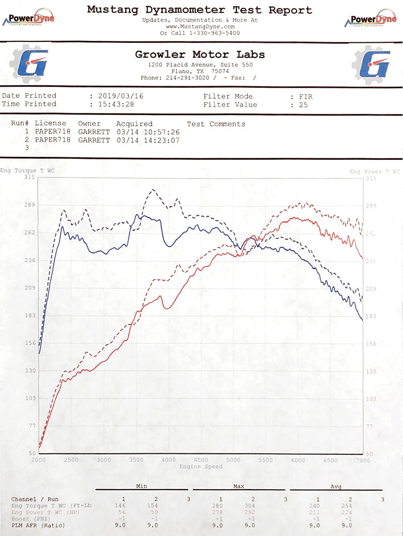 Soul Performance 718 Boxster / Cayman Sport Catalytic Converter Downpipe