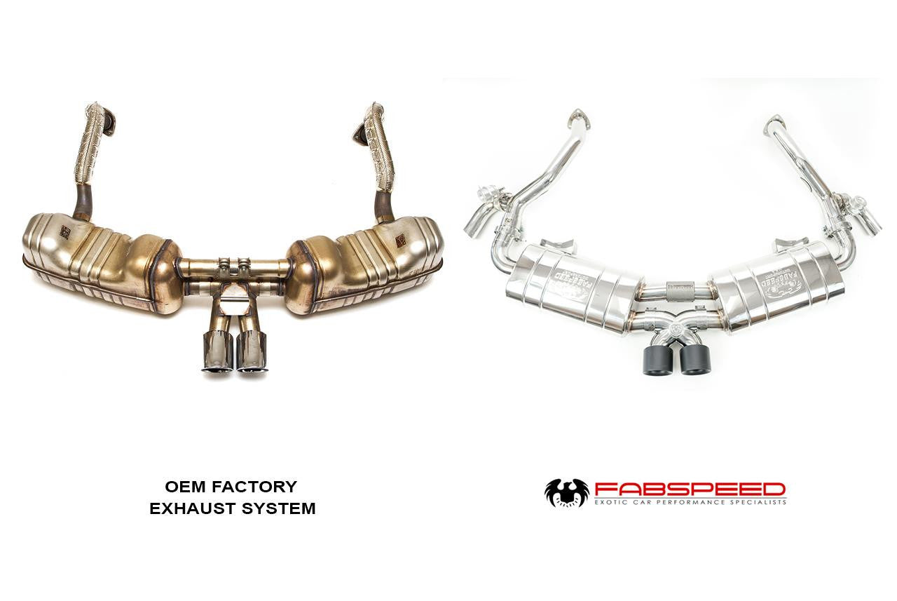 Fabspeed Porsche 987 Boxster / Cayman TrackTec Valved Bypass Exhaust System (2005-2008)