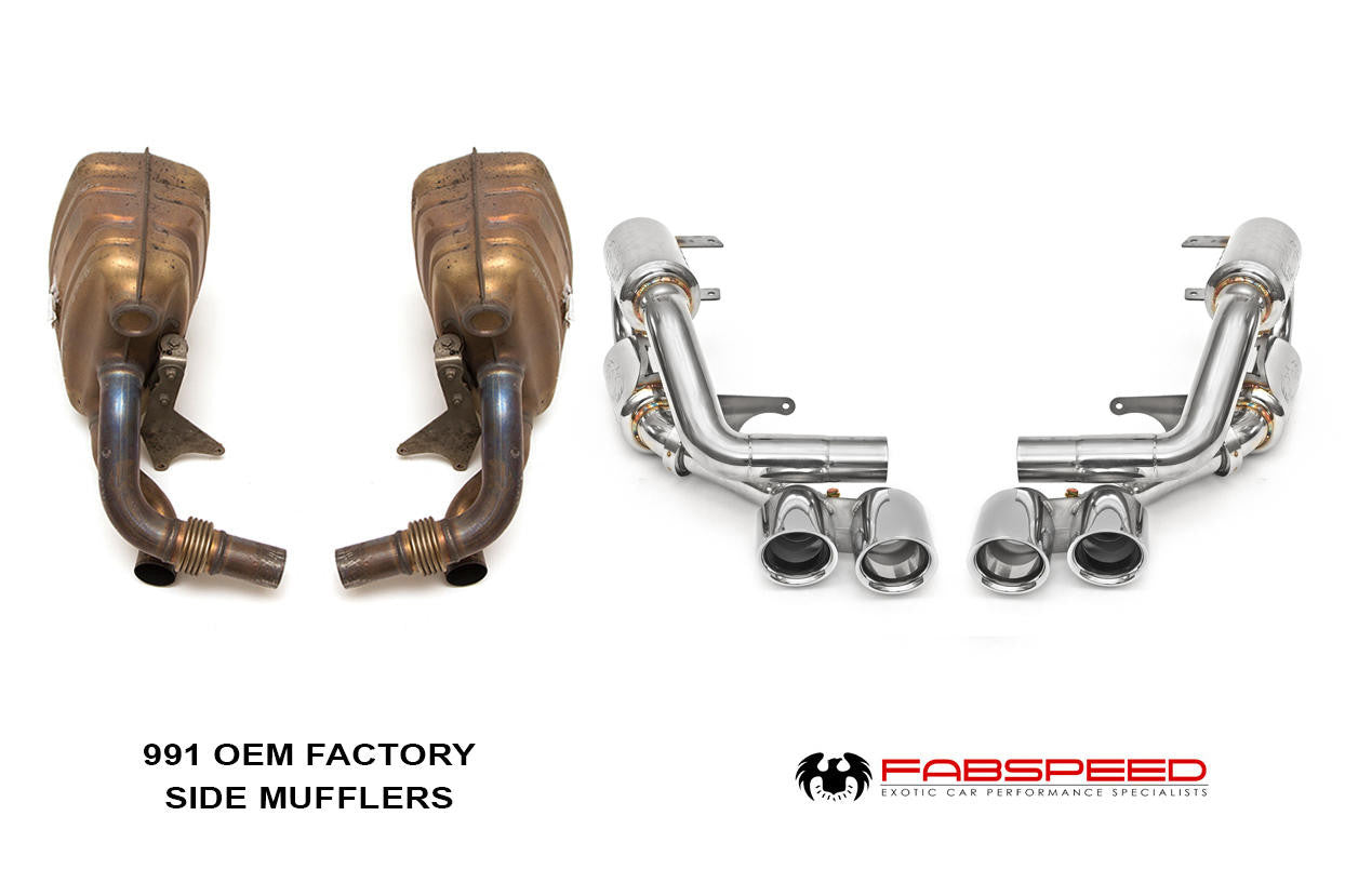 Fabspeed Porsche 991 Carrera Supercup Exhaust System (2012-2016)