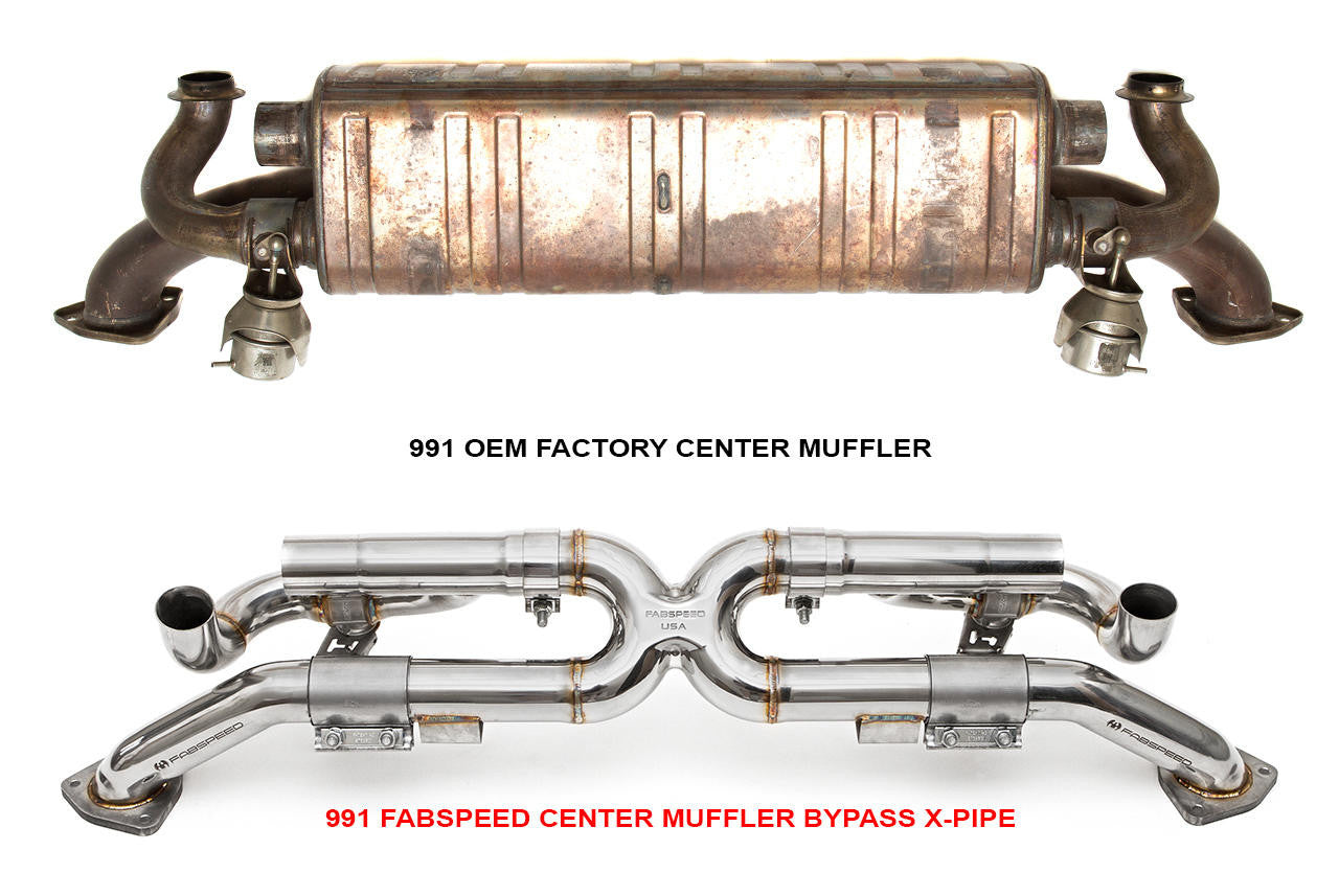 Fabspeed Porsche 991 Carrera Valved Center Muffler Bypass X-Pipe (Valved Exhaust Only) (2012-2016)