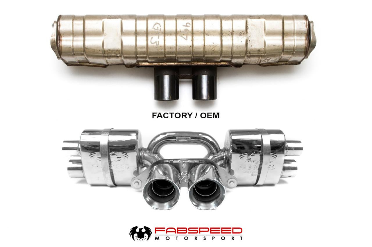 Fabspeed Porsche 991.2 GT3 / GT3 RS Center Mini Maxflo Performance Exhaust System (2017+)
