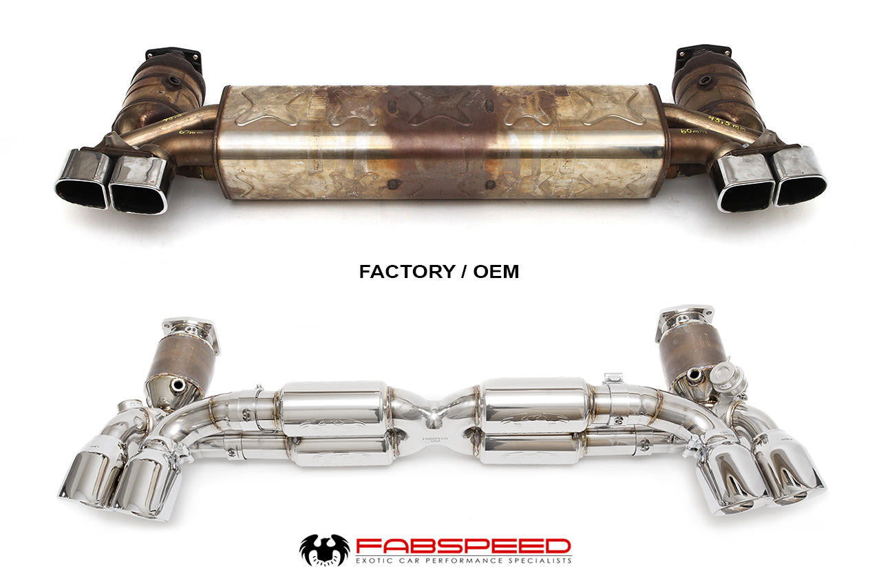 Fabspeed Porsche 991.2 Twin Turbo / Turbo S Valved Supersport X-Pipe Exhaust System (2017-2020)