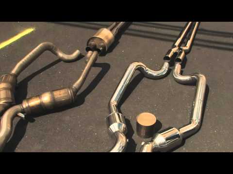 Fabspeed Porsche 970 Panamera GTS Maxflo Performance Exhaust System (2010-2016)
