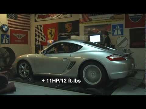 Fabspeed Porsche 987 Boxster / Cayman Supercup Race Exhaust System (2005-2008)