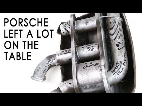 Fabspeed Porsche 997 Carrera Supercup Exhaust System (2005-2008)