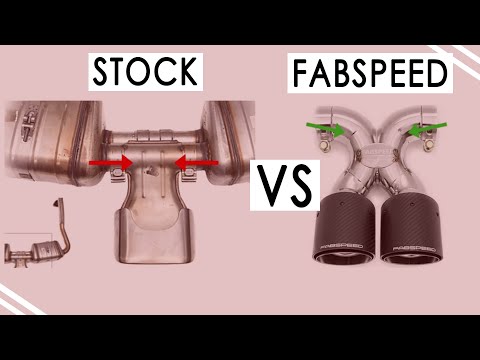Fabspeed Porsche 718 Boxster/Cayman Maxflo True X-Pipe with Dual Tips (2017+)