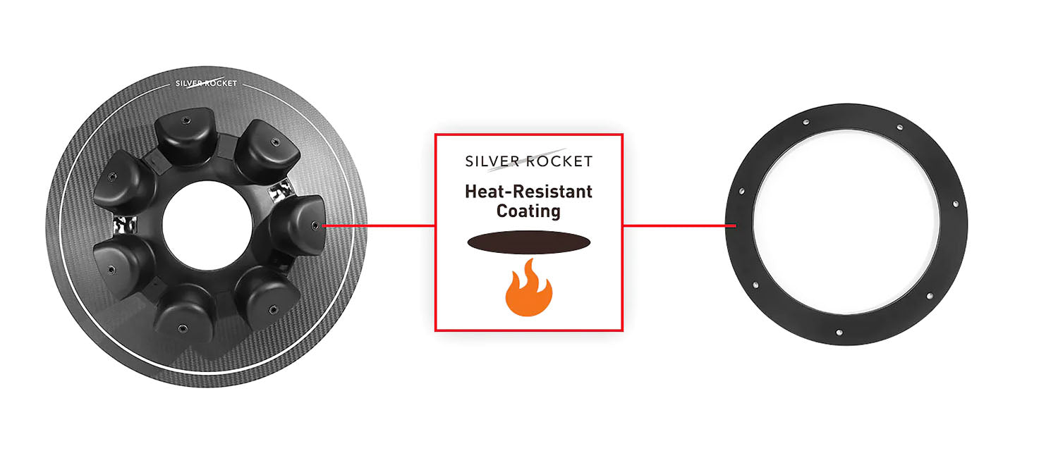 SilverRocket Dry Carbon Fiber R-HR AeroDisc | Porsche GT4 RS (Mg Rims)