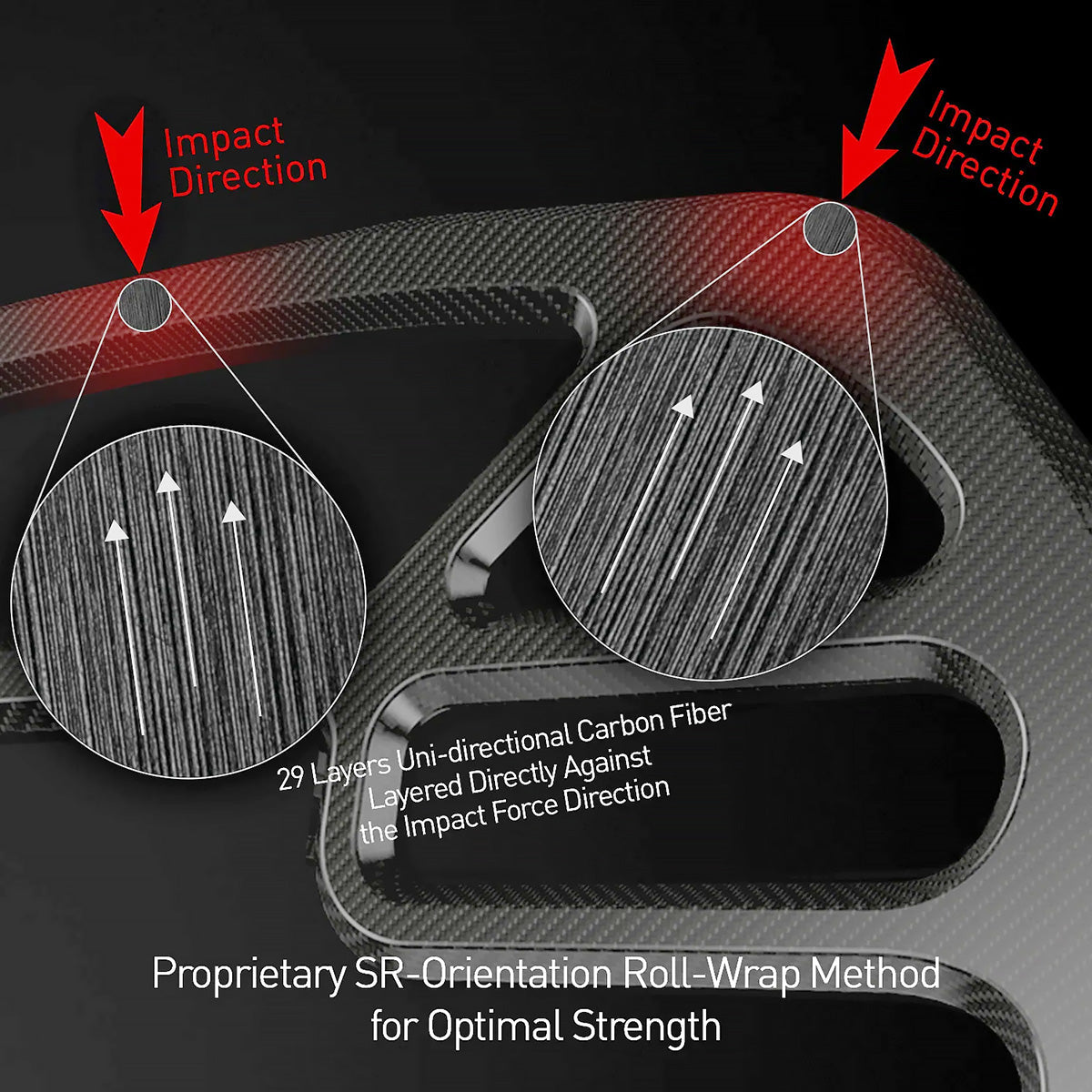 SilverRocket Dry Carbon Fiber Roll Bar for Porsche Cayman 718 & 981 | FIA Certified