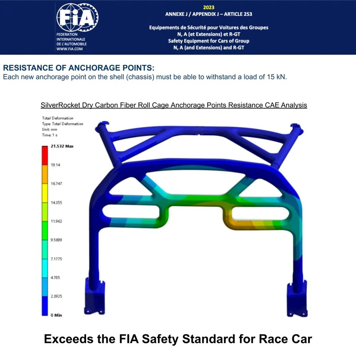 SilverRocket Dry Carbon Fiber Roll Bar for Porsche Cayman 718 & 981 | FIA Certified