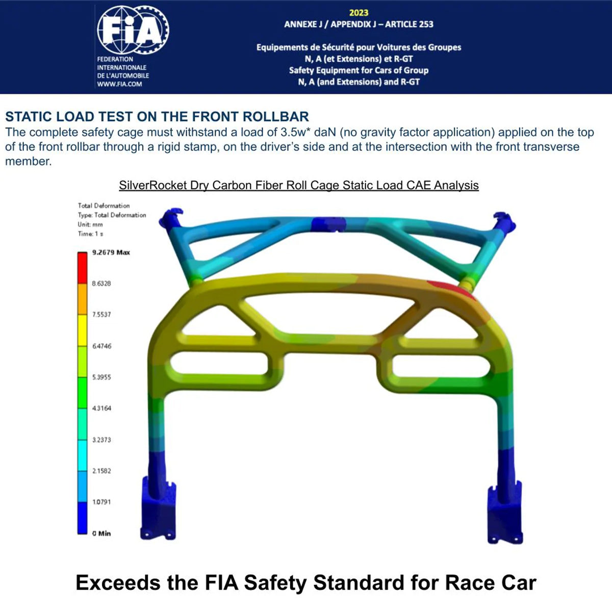 SilverRocket Dry Carbon Fiber Roll Bar for Porsche Cayman 718 & 981 | FIA Certified